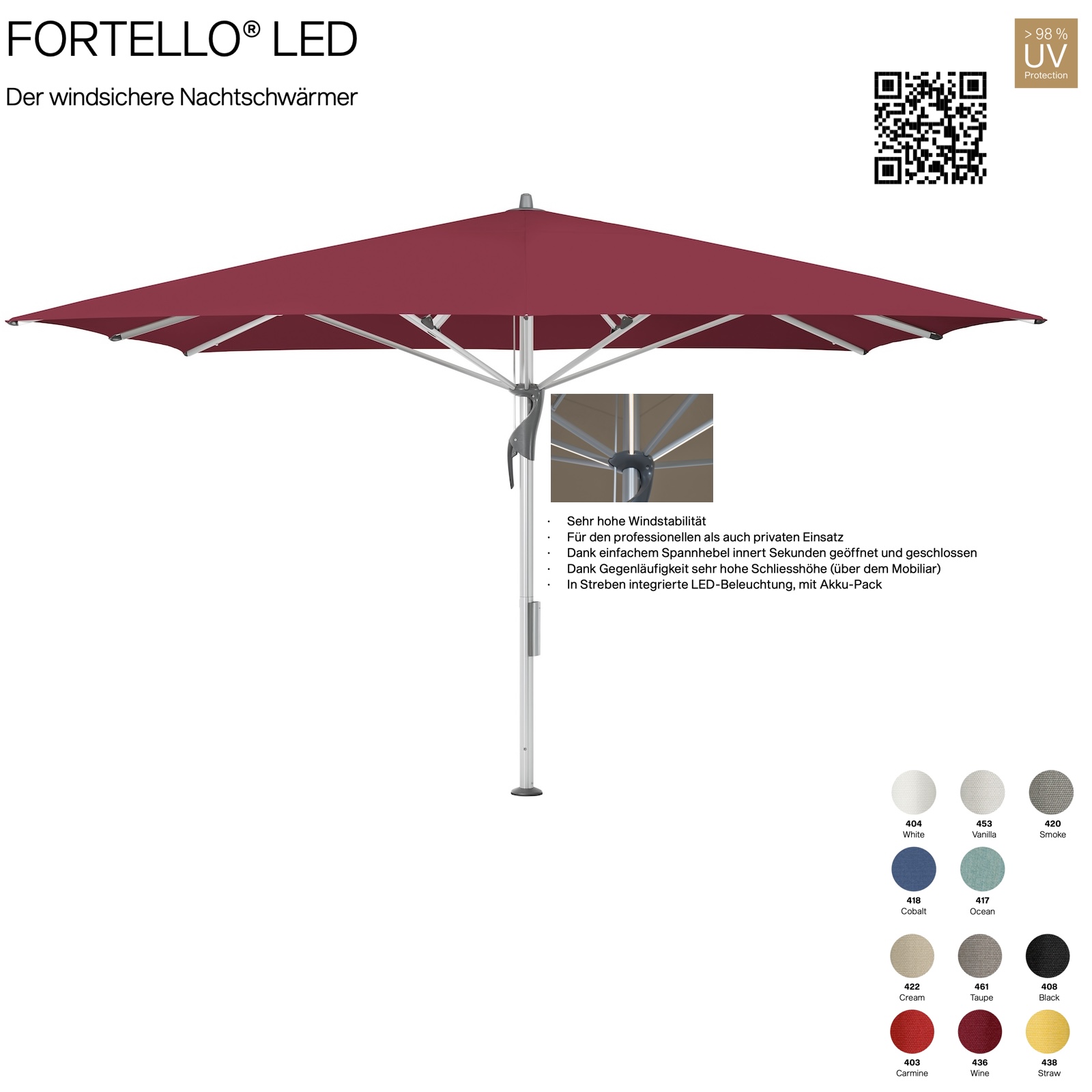 GLATZ Sonnenschirm FORTELLO® quadratisch 400 x 400 cm Mittelmastschirm inkl. Akku-Pack in 10 Farben