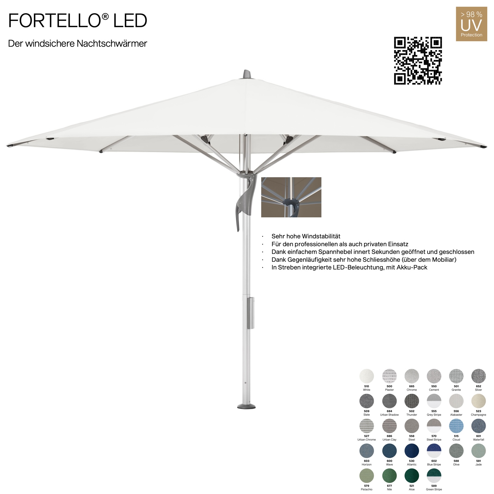 GLATZ Sonnenschirm FORTELLO® rund ø 400 cm 100 % Polyacryl inkl. Akku-Pack in 27 Farben