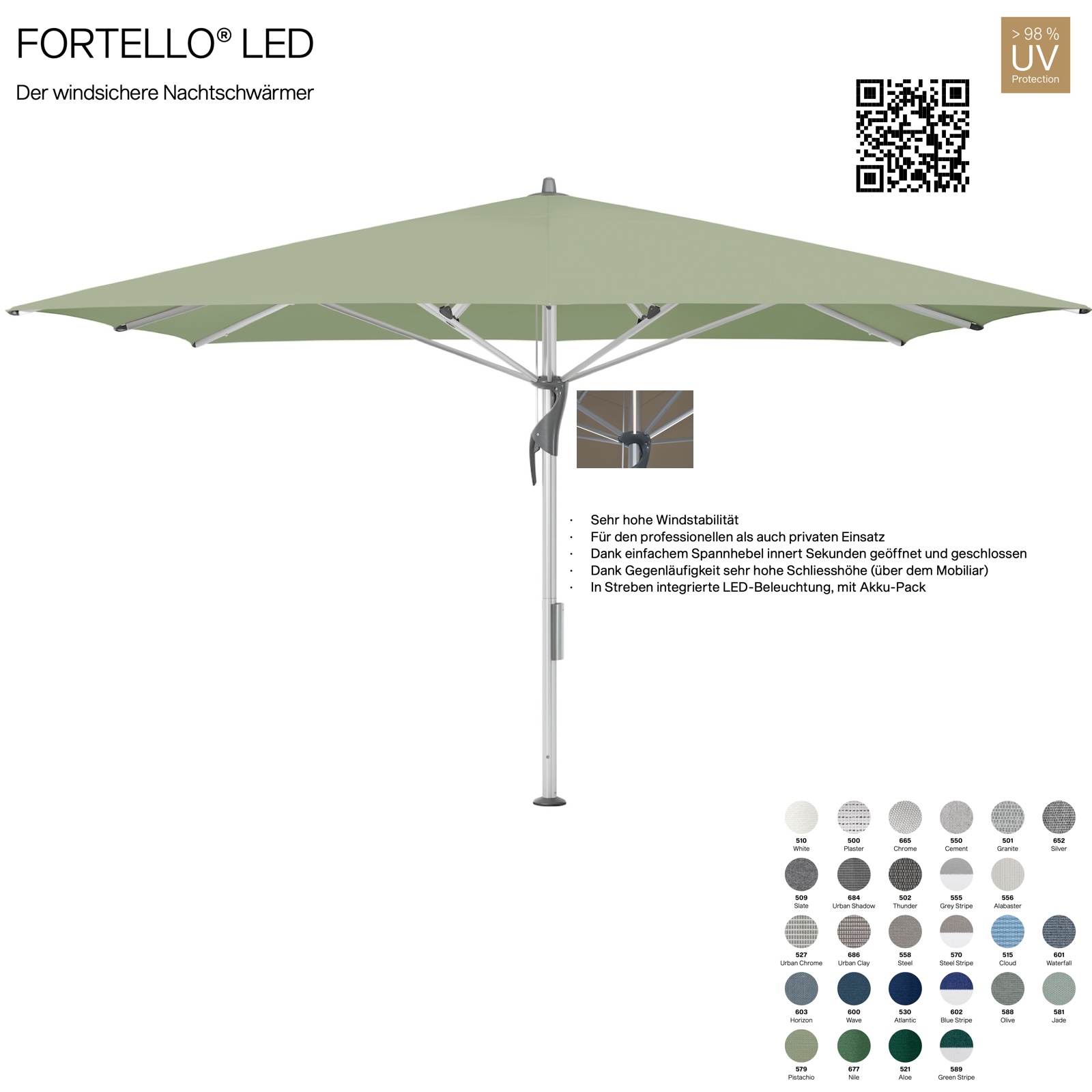 GLATZ Sonnenschirm FORTELLO® quadratisch 400 x 400 cm 100 % Polyacryl inkl. Akku-Pack in 27 Farben