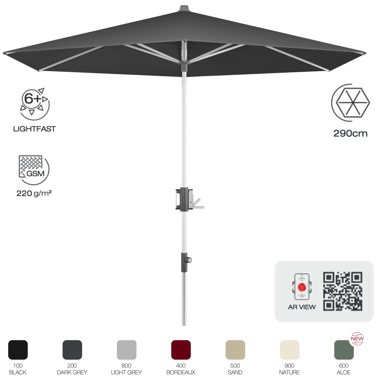 KNIRPS APOLL 290 cm rund Balkonschirm 7 Farbvarianten Sonnenschirm