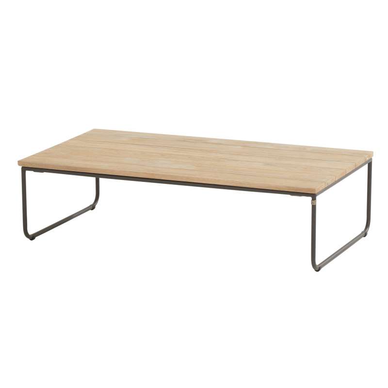 4Seasons Outdoor Axel Kaffeetisch 110 x 60 x 30 cm Beistelltisch Tisch Teak