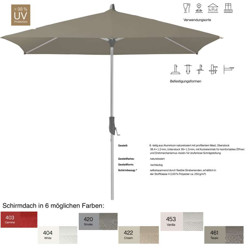 GLATZ Sonnenschirm ALU-TWIST rechteckig 210 x 150 cm in 6 Farben Mittelmastschirm