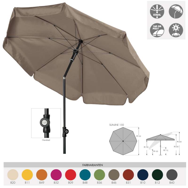 Doppler Sunline Neo 150 Sonnenschirm rund 150 cm in 12 Farben Mittelmastschirm Balkonschirm