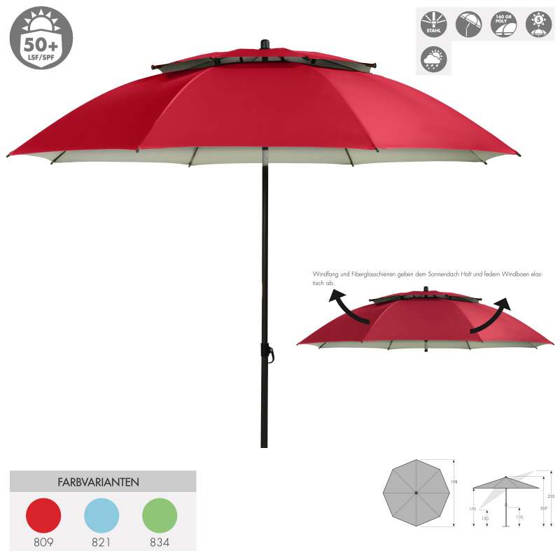 Doppler Windprofi 200 rund ø 200 cm Sonnenschirm Mittelmast 3 Farben Windfang 411607