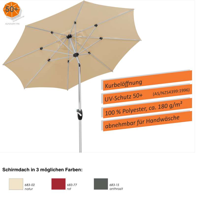 Schneider Schirme Venedig Mittelmastschirm ø 270 cm rund 3 Farbvarianten Mittelstock Balkon