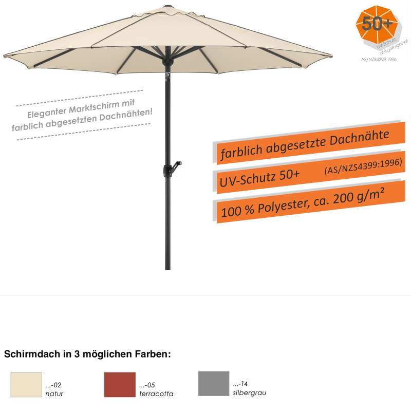 Schneider Schirme Adria Mittelmastschirm ø 350 rund in 3 Farbvarianten Sonnenschirm