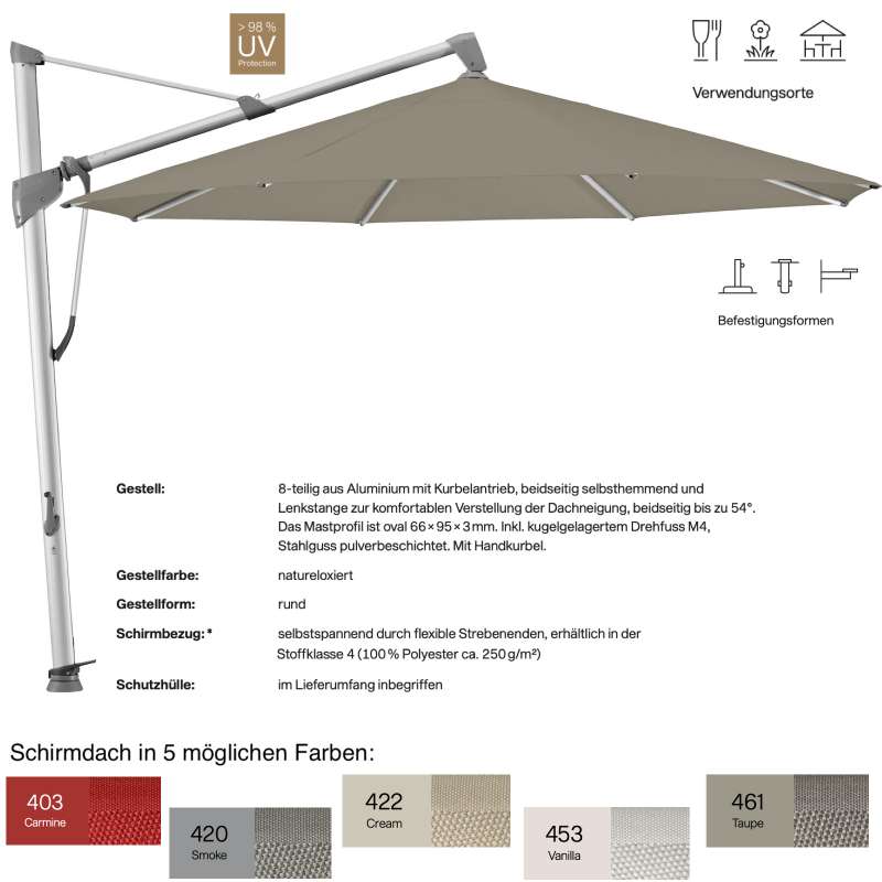 GLATZ Ampelschirm SOMBRANO® S+ rund ø 400 cm in 5 Farben Stoffklasse 4 Sonnenschirm